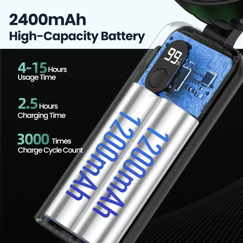 5000Mah Mini Portable Fan, USB Desk Electric Fan, Small Personal Hand Fan with USB Rechargeable Cooling Neck Fans for Room